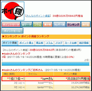 ●ポイ探　blog　20170519